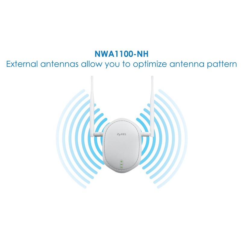 ZyXEL Wireless Access Point (NWA1100-NH)