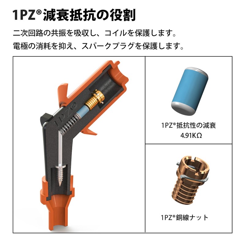 1PZ JP1-CO6 Orange 595mm Ignition Coil YBR125 SR500 TW200 TW225