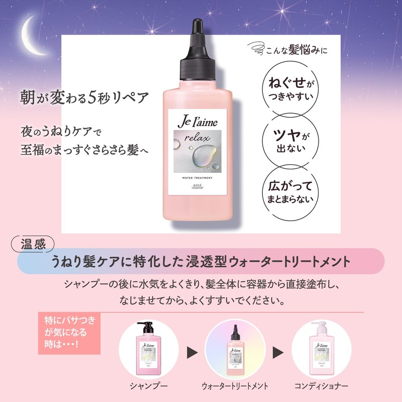 KOSE Juleme Relax Midnight Repair Water Treatment, 6.1 fl oz