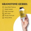GRANOTONE Acrylic Gesso Water Base | Matte Finish | Interior/Exterior