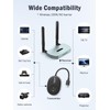 Lemorele Wireless USB C Transmitter and Receiver Kit, 5G Wireless