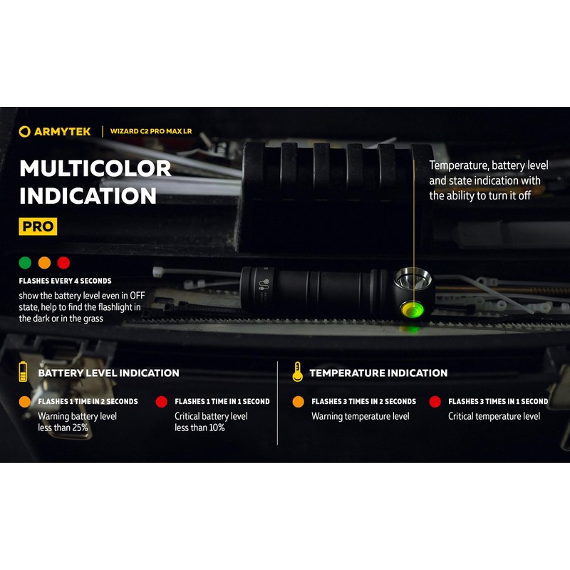 Armytek Wizard C2 Pro Max LR Headlamp -4150 Lumens Cool