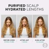L'Oreal Elvive Hydra Pure Shampoo - 250ml: Hydration for Healthy