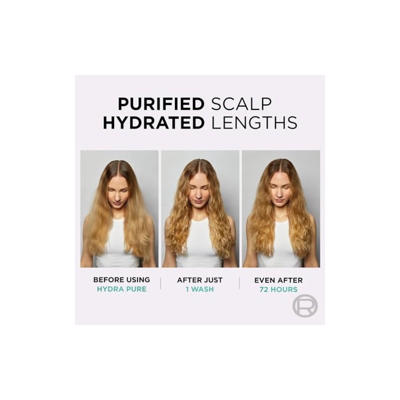 L'Oreal Elvive Hydra Pure Shampoo - 250ml: Hydration for Healthy