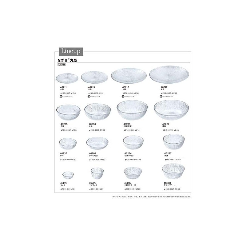 Natures For Your 猪口 nagisa Round