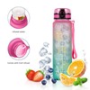 Survivor Filter 1L Sports Water Bottle with Time Markings -