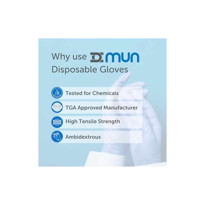 GloveOn COATS Nitrile Handy Pack Disposable Gloves Suitable for Medical,