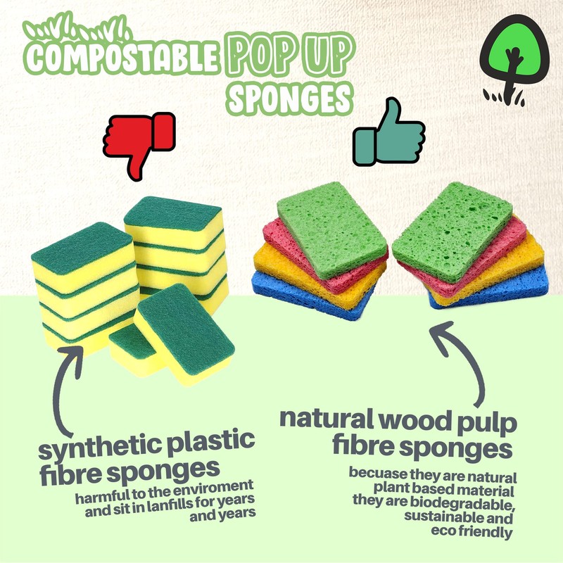 ecoMe | 'Pop-Up' Eco Sponges | 4 Pack | Compostable