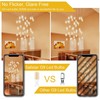 Sailstar G9 LED Bulb, 3000K Soft White, 40W Equivalent, 360