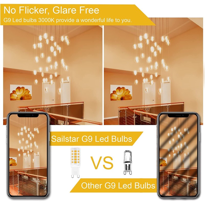 Sailstar G9 LED Bulb, 3000K Soft White, 40W Equivalent, 360