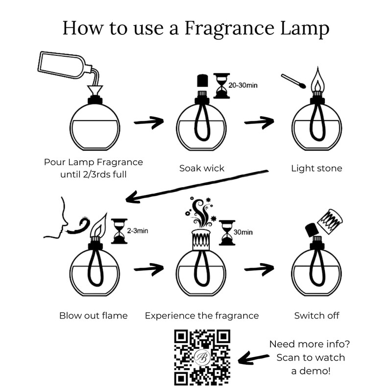 Ashleigh & Burwood Raumduft AMBER LEAVES 500 ml