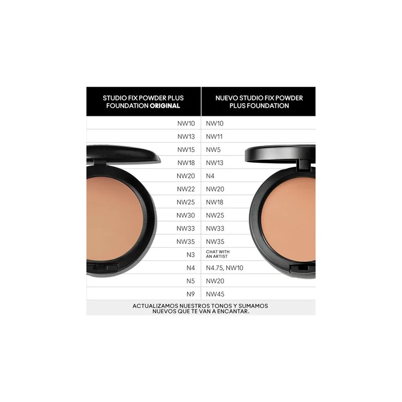 Repuesto Base en Polvo MAC Studio Fix Powder Plus |