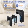 5500-2 Air Purifier Filter Replacement for Winix Plasmawave Air Purifier