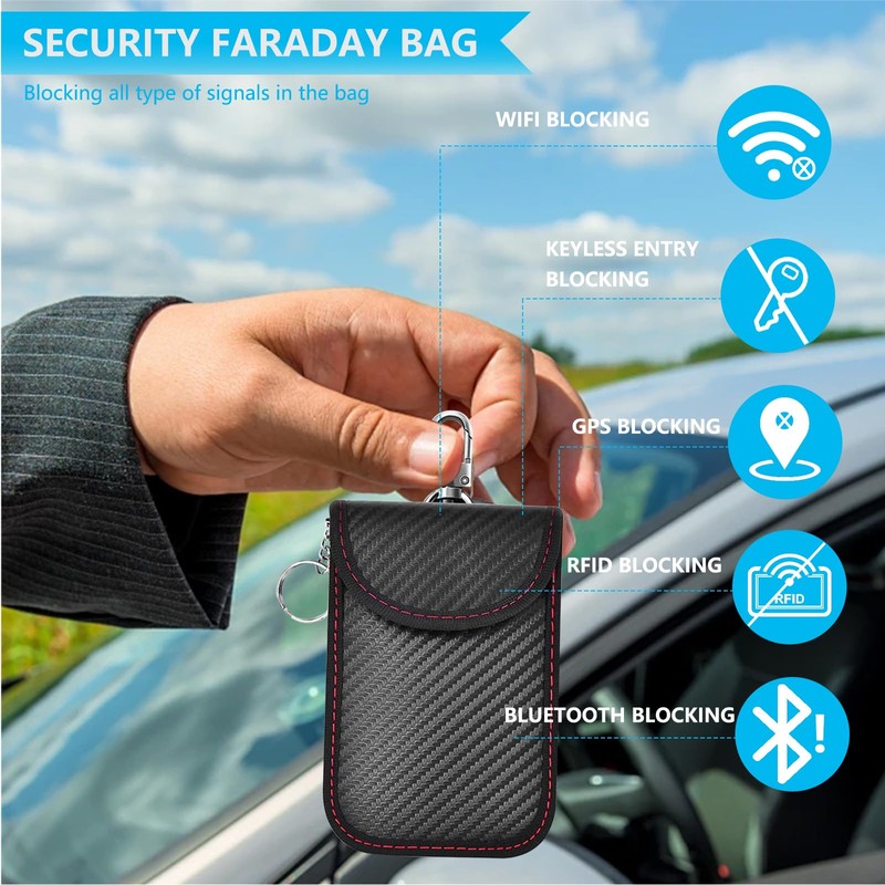 Geebymol Faraday Pouch for car Keys, Faraday Bag, 2 Pack
