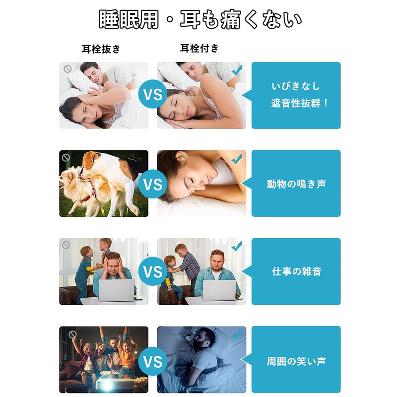 Adcey Earplugs for Sleep, Unprecedented Comfort, No Ear Pain, Soundproof,