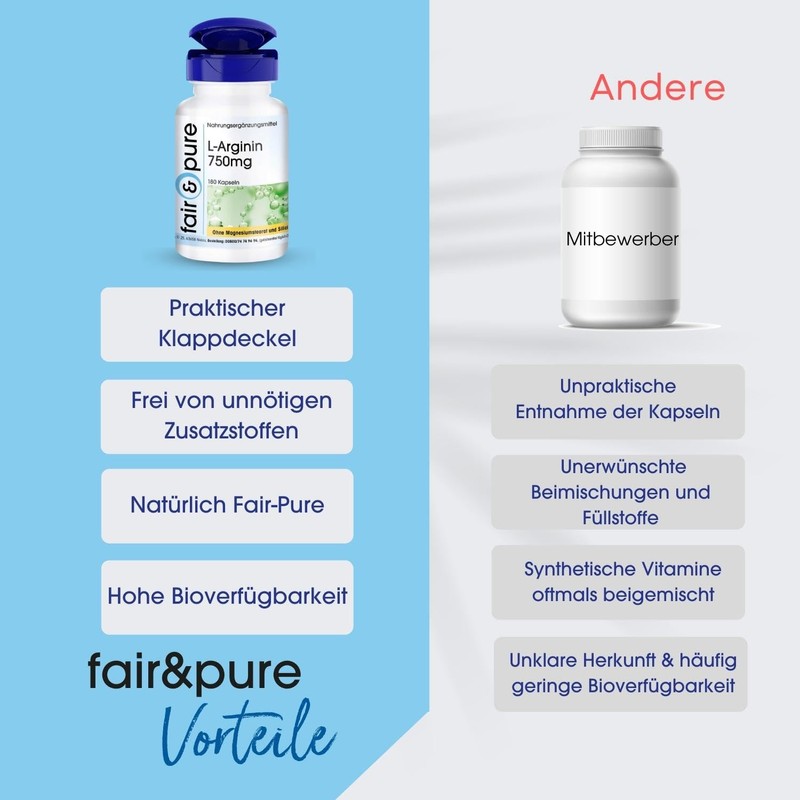 Fair & Pure® - L-Arginin Kapseln - 4500mg pro Tagesdosis
