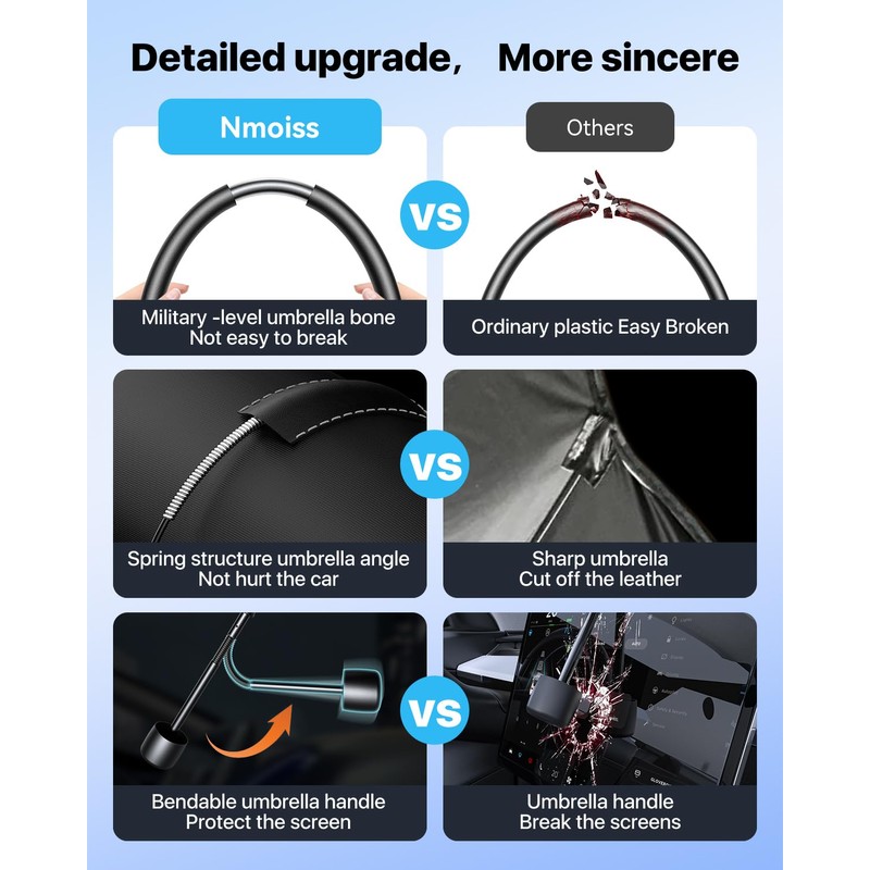 Upgrade Nmoiss Windshield Sun Shade Umbrella - [Vinyl Coating Heat