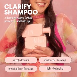 MONDAY HAIRCARE Clarify Shampoo 12oz for Oily Hair, Made with Grapefruit Extract, Coconut Oil and Vitamin E (350ml)