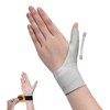 GOKEI Wrist Support, Thumb Support, Tendon Sheath, Thin, Lightweight, Compression