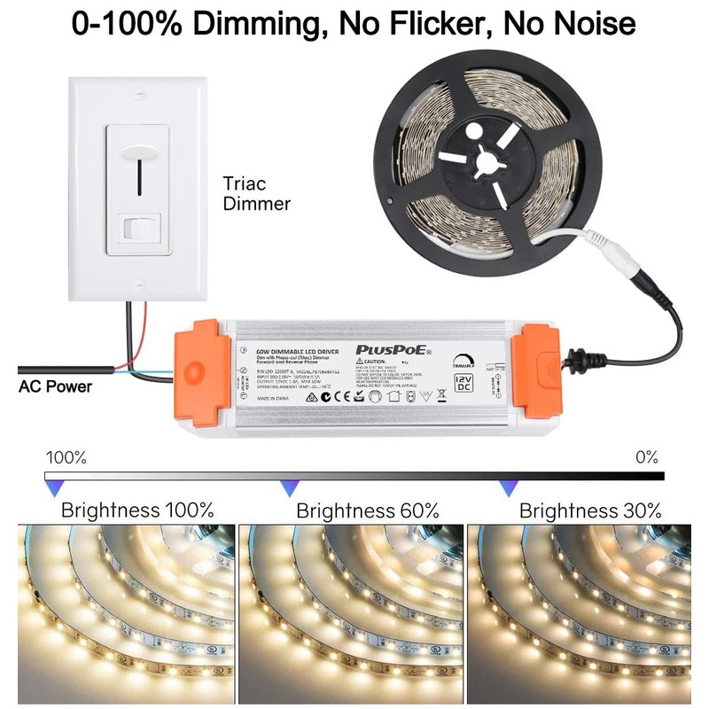 60W Dimmable LED Transformer, 12V Triac ELV/MLV/Dimmable Led Driver, Compatible