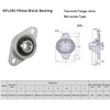 HiPicco Pillow Block Bearing, 4Pcs KPL003 Flange Mounted Pillow Bearings
