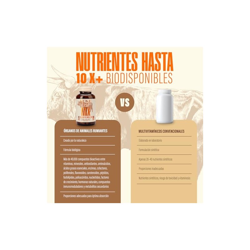 Mezcla Integral a Base de Órganos Res 100% Orgánico Libre