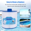EOBHGNO C-8450 Spa Filter Cartridge - Compatible with C-8450, FC-3310,