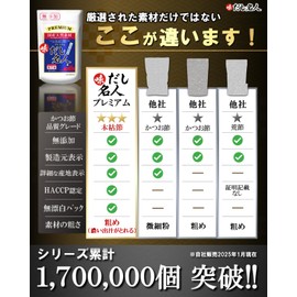 Ajidashi Meijin Premium Boiled Soup Flavor (Completely Additive-Free) Chemical Seasoning, No Yeast Extract, Salt-free, Made in Japan, Natural Ingredients Only, Honobushi Grilled Chin, Soup Pack, Tosa