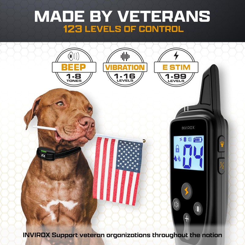 INVIROX Dog Training Collar [2025 Edition] 123 Levels Dog Training