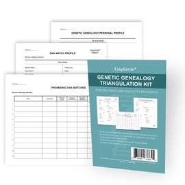 Genetic Genealogy Triangulation Kit for DNA Tests and Ancestor Research
