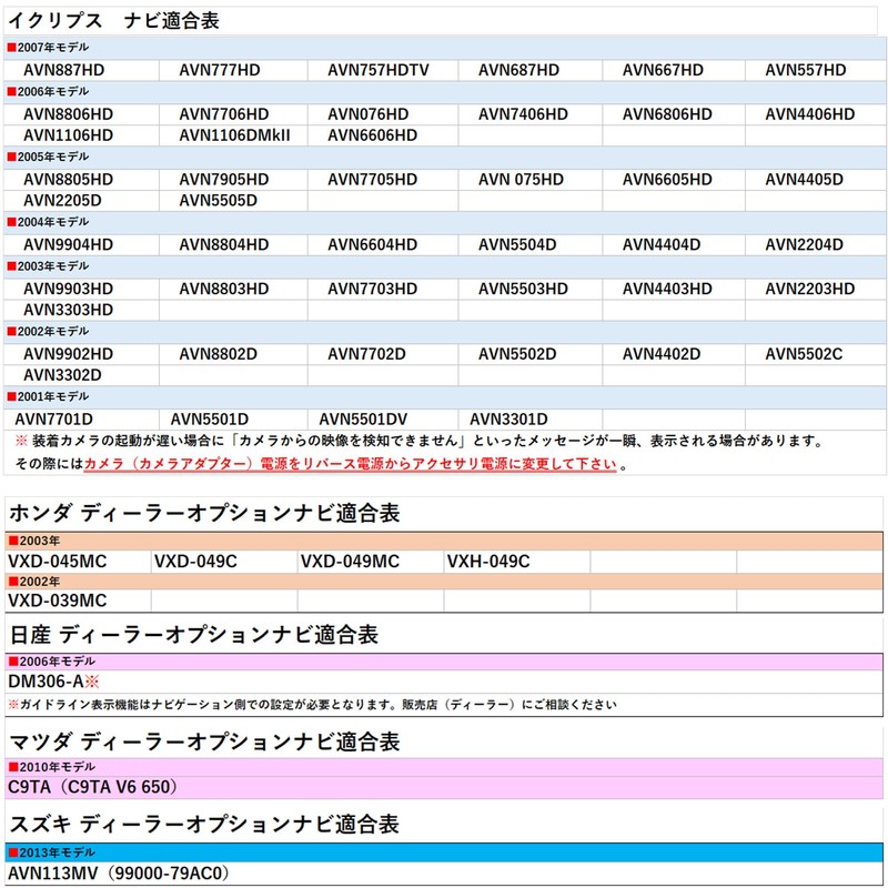 《C-11》 Toyota Compatible Rear Camera Wiring Cable Cord RCA Input