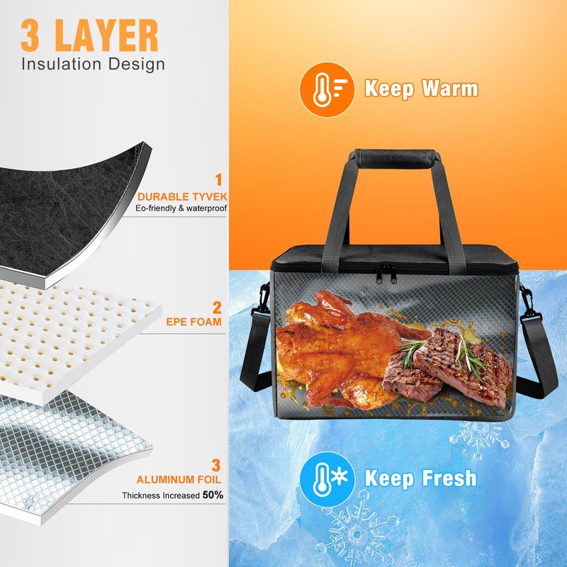 EddHomes BBQ Blanket for Resting Meat, Reusable Insulated Brisket Resting