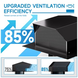 Hon&Guan 4 Inch Roof Vent Cap, Upgraded Airflow Roof Vents for Houses Watertight Galvanized Steel Roof Exhaust Vent for Ventilation System-with Damper