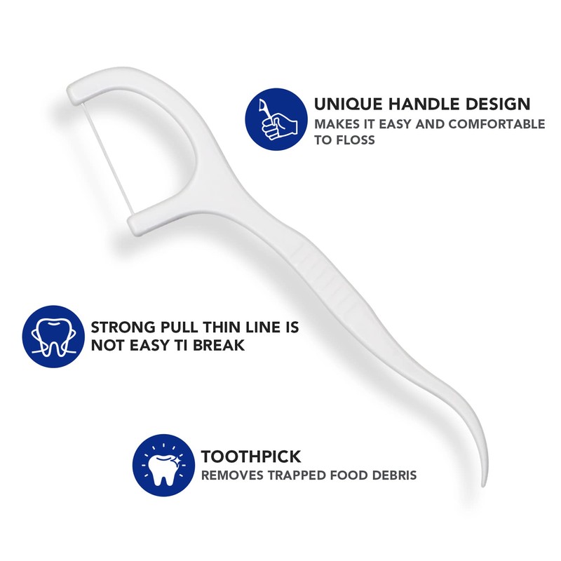 RAZOKO Dental Floss Picks High Pull Toothpicks Sticks,Professional Clean Floss