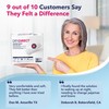 Dry Direct Shaped Super Incontinence Booster Pads, Adds 4 Cups