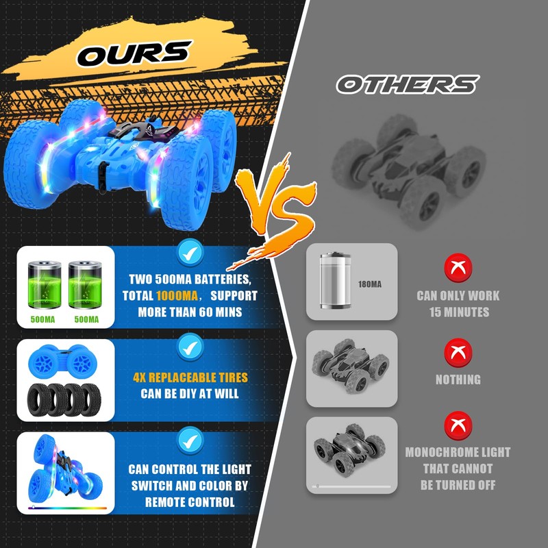 Jimdella Remote Control Car,RC Cars with Sides Light Strip and