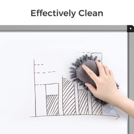 LOUKIN Dry Erase Eraser, Chenille Microfiber Cleaning Wipe, Dry Erase Eraser, Washable with Dry Erase Cleaner 100ml