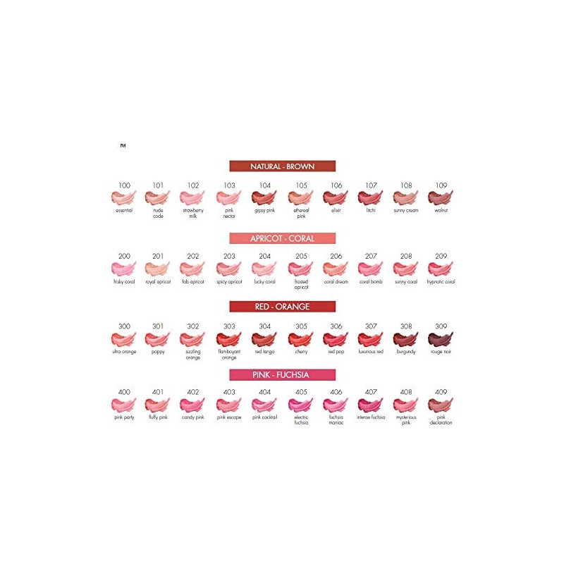 Pupa I'M Pupa Lipstick 207 Coral Bomb