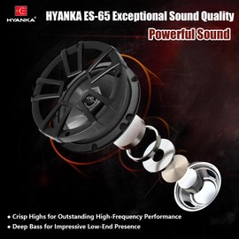 H YANKA 6.5 Door Speakers, Full-Range Stereo, 500 Watts, 2-Way Coaxial 6.5 Inch Car Speakers, Delivering Clear Stereo Sound with No Distortion, Suitable for Cars, Trucks, Jeeps, and More (1 Pair)