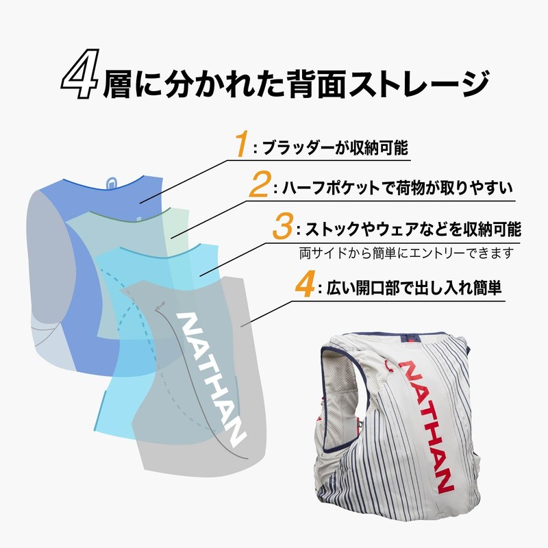 Nathan Hydration Bag, Vest Backpack, Pinnacle Series (Men's, Men's) NS40240J