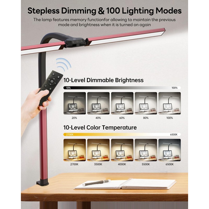 LED Desk Lamp for Home Office, Eye-Caring Desk Light with