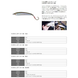 SMITH LTD Minnow Troutine Sarger SH 3.1 inches (8 cm), 0.5 oz (13 g), Pink Yamame #17 Lure