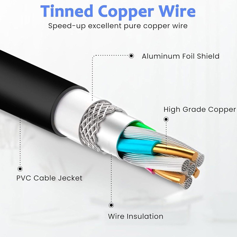 High Speed Mini-USB 2.0 Charging & Sync Cable Replacement for