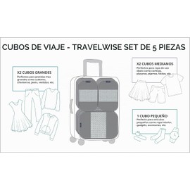 TravelWise Equipaje, Negro -, 1 Small, 2 Medium, 2 Large, Paquete de 5 cubos de organización de embalaje de equipaje