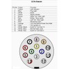 Towing Electrics Adaptor 13 Pin to 12N+12S 7 Pin,Caravan Converter