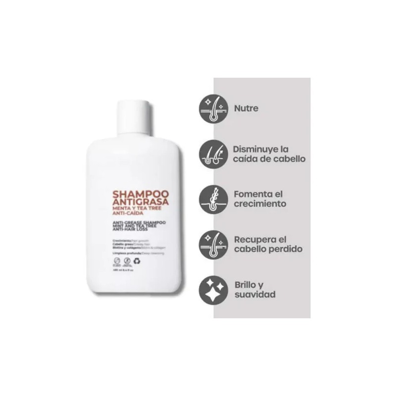 Kit Shampoo Antigrasa Rapunzel + Acondicionador De Regalo