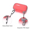 Case for Adults and Kids Asthma Inhaler by RLSOCO -