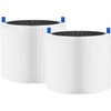 HOSECES 2Pack MINI Max Filter Replacement Compatible with BLUEAIR Blue