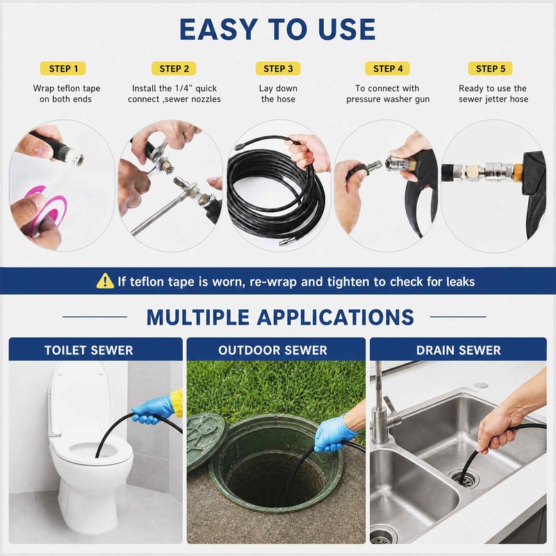 Laopypor Sewer Jetter Kit for Pressure Washer 100FT, 5800PSI Drain