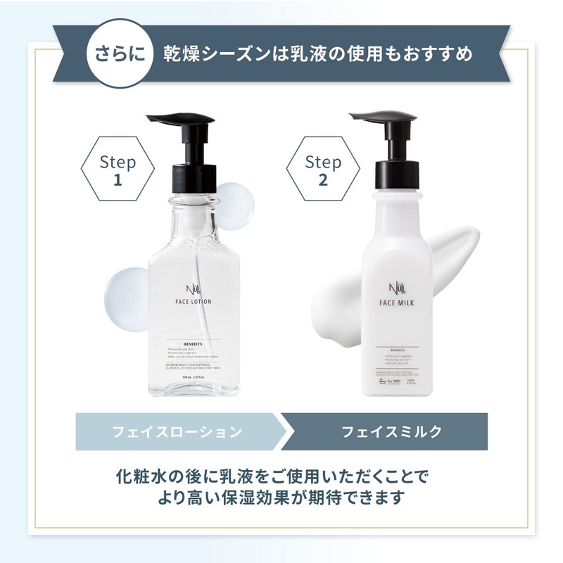 NULL Men's Lotion + Milky Lotion, Skin Care 2 Step